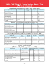 Load image into Gallery viewer, Oswaal CBSE 10 Years' Solved Papers, Yearwise (2016-2025) Class 10 (English Language & Literature, Social Science, Science and Mathematics Standard ) (For 2026 Exam)
