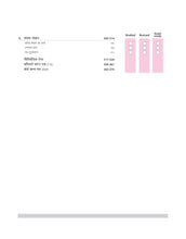 Load image into Gallery viewer, All In One Hindi 'A' CBSE Class 10th Based On Latest NCERT For CBSE Exams 2026 | Mind map in each chapter | Clear & Concise Theory | Intext & Chapter Exercises | Sample Question Papers