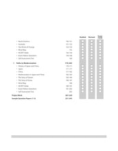 Load image into Gallery viewer, Arihant All in One History Class 11 for CBSE Exams 2025-26 | Simplified Theory, All Types of Exam Pattern Questions, Diksha & Other Imp. Ques, CBQs, MCQs, A-R, Source Based, Sample Question Papers, Mind Maps, & Project Work