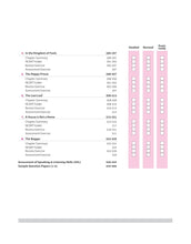 Load image into Gallery viewer, Arihant All in One English Language & Literature Class 9 for CBSE Exams 2025-26 | Revised Edition as per latest syllabus | CBQs, Focused Theory, Reading, Writing, Grammar & Literature, Review Exercises, Sample Papers