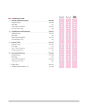 Load image into Gallery viewer, Arihant All in One Business Studies Class 11 for CBSE Exams 2025-26 | Revised Edition as per latest syllabus | Simplified Theory, All Types of Exam Pattern Questions, CBQs, MCQs, A-R, Case Based, Sample Question Papers, Mind Maps, & Project Work