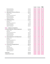 Load image into Gallery viewer, Arihant All in One Accountancy Class 11 for CBSE Exams 2025-26 | Simplified Theory, Topicwise Illustrations & Practice Questions, All Types of Exam Pattern Questions, CBQs, MCQs, A-R, Case Based, Sample Question Papers, Mind Maps