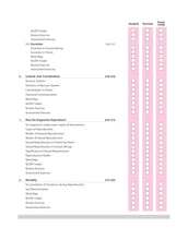 Load image into Gallery viewer, Arihant All in One Science Class 10 for CBSE Exams 2025-26 | Revised Edition as per latest syllabus | Mind Maps, CBQs, Focused Theory, Practice Exercises, Sample Papers