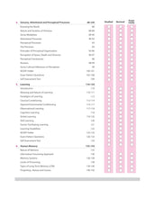 Load image into Gallery viewer, Arihant All in One Psychology Class 11 for CBSE Exams 2025-26 | Revised Edition as per latest syllabus | Simplified Theory, All Types of Exam Pattern Questions, CBQs, MCQs, A-R, Case Based, Sample Question Papers, & Project Work