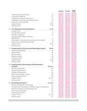 Load image into Gallery viewer, Arihant All in One Physical Education Class 11 for CBSE Exams 2025-26 | Revised Edition as per latest syllabus | Simplified Theory, All Types of Exam Pattern Questions, CBQs, MCQs, A-R, Case Based, Sample Question Papers, Practical Work