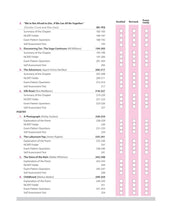 Load image into Gallery viewer, Arihant All in One English Core Class 11 for CBSE Exams 2025-26 | Detailed Study Material for all Three Sections, NCERT & Other Important Questions, CBQs, Extract Based & SA, LA, Sample Questions Papers, Assessment of Speaking & Listening Skills (ASL)