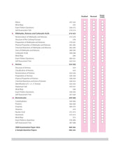 Load image into Gallery viewer, Arihant All in One Chemistry Class 12 for CBSE Exams 2025-26 | Revised Edition as per latest syllabus | Simplified Theory, All Types of Exam Pattern Questions, CBQs, MCQs, A-R, Case Based, Sample Question Papers, Mind Maps