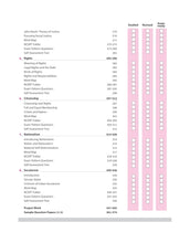 Load image into Gallery viewer, Arihant All in One Political Science Class 11 for CBSE Exams 2025-26 | Revised Edition as per latest syllabus | Simplified Theory, All Types of Exam Pattern Questions, CBQs, MCQs, A-R, Case Based, Sample Question Papers, Mind Maps, & Project Work