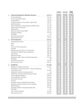 Load image into Gallery viewer, Arihant All in One Chemistry Class 11 for CBSE Exams 2025-26 | Revised Edition as per latest syllabus | Simplified Theory, All Types of Exam Pattern Questions, CBQs, MCQs, A-R, Case Based, Sample Question Papers, Mind Maps