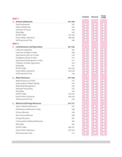 Load image into Gallery viewer, Arihant All in One Geography Class 12 for CBSE Exams 2025-26 | Revised Edition as per latest syllabus | Simplified Theory, NCERT, Diksha, & Other Imp. Questions, CBQs, MCQs, A-R, Case Based, Sample Question Papers, Mind Maps, Topic & Chapter Exercises