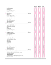 Load image into Gallery viewer, Arihant All in One Computer Science Class 12 for CBSE Exams 2026 | Simplified Theory, CBQs, MCQs, Board Questions Upto 2025, Mind Maps and Project Work