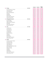 Load image into Gallery viewer, Arihant All in One Computer Science Class 11 for CBSE Exams 2025-26 | Simplified Theory, Topic & Chapter Exercises, All Types of Exam Pattern Questions, CBQs, MCQs, A-R, Case Based, Sample Question Papers, Mind Maps, Practical Work
