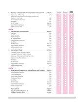 Load image into Gallery viewer, Arihant All in One Geography Class 12 for CBSE Exams 2025-26 | Revised Edition as per latest syllabus | Simplified Theory, NCERT, Diksha, & Other Imp. Questions, CBQs, MCQs, A-R, Case Based, Sample Question Papers, Mind Maps, Topic & Chapter Exercises