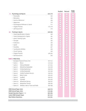 Load image into Gallery viewer, Arihant All in One Physical Education Class 12 for CBSE Exams 2025-26 | Revised Edition as per latest syllabus | Simplified Theory, All Types of Exam Pattern Questions, CBQs, MCQs, A-R, Case Based, Sample Question Papers, Practical Work