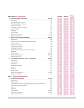 Load image into Gallery viewer, Arihant All in One Home Science Class 12 for CBSE Exams 2026 |Simplified NCERT Theory, CBQs, MCQs, Board Questions Upto 2025, Sample Question Papers, Mind Maps and Practical Work