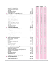 Load image into Gallery viewer, Arihant All in One Biology Class 11 for CBSE Exams 2025-26 | Revised Edition as per latest syllabus | Simplified Theory, In Text & Chapter Exercises, All Types of Exam Pattern Questions, CBQs, MCQs, A-R, Case Based, Sample Question Papers, Mind Maps