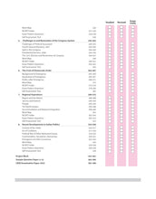 Load image into Gallery viewer, Arihant All in One Political Science Class 12 for CBSE Exams 2025-26 | Simplified Theory, All Types of Exam Pattern Questions, CBQs, MCQs, A-R, Case Based, Sample Question Papers, Board Questions Upto 2025, Mind Maps, & Project Work