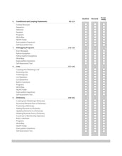 Load image into Gallery viewer, Arihant All in One Informatics Practices Class 11 for CBSE Exams 2025-26 | Simplified Theory, Topic & Chapter Exercises, All Types of Exam Pattern Questions, CBQs, MCQs, A-R, Case Based, Sample Question Papers, Mind Maps, Practical Work