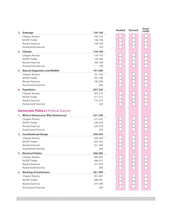 Load image into Gallery viewer, Arihant All in One Social Science Class 9 for CBSE Exams 2025-26 | Revised Edition as per latest syllabus | Mind Maps, CBQs, Focused Theory, Practice Exercises, Sample Papers