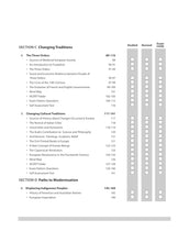 Load image into Gallery viewer, Arihant All in One History Class 11 for CBSE Exams 2025-26 | Simplified Theory, All Types of Exam Pattern Questions, Diksha & Other Imp. Ques, CBQs, MCQs, A-R, Source Based, Sample Question Papers, Mind Maps, & Project Work