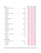 Load image into Gallery viewer, All In One Hindi 'A' CBSE Class 10th Based On Latest NCERT For CBSE Exams 2026 | Mind map in each chapter | Clear & Concise Theory | Intext & Chapter Exercises | Sample Question Papers