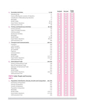 Load image into Gallery viewer, Arihant All in One Geography Class 12 for CBSE Exams 2025-26 | Revised Edition as per latest syllabus | Simplified Theory, NCERT, Diksha, & Other Imp. Questions, CBQs, MCQs, A-R, Case Based, Sample Question Papers, Mind Maps, Topic & Chapter Exercises