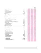 Load image into Gallery viewer, Arihant All in One Psychology Class 11 for CBSE Exams 2025-26 | Revised Edition as per latest syllabus | Simplified Theory, All Types of Exam Pattern Questions, CBQs, MCQs, A-R, Case Based, Sample Question Papers, & Project Work