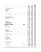 Load image into Gallery viewer, Arihant All in One Informatics Practices Class 11 for CBSE Exams 2025-26 | Simplified Theory, Topic & Chapter Exercises, All Types of Exam Pattern Questions, CBQs, MCQs, A-R, Case Based, Sample Question Papers, Mind Maps, Practical Work