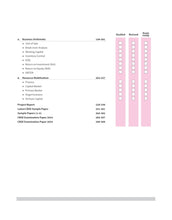 Load image into Gallery viewer, Arihant All in One Entrepreneurship Class 12 for CBSE Exams 2025-26 | Revised Edition as per latest syllabus | Simplified Theory, All Types of Exam Pattern Questions, CBQs, MCQs, A-R, Case Based, Sample Question Papers, Project Work
