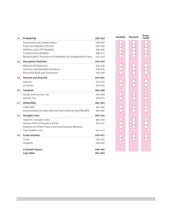 Load image into Gallery viewer, Arihant All in One Applied Mathematics Class 11 for CBSE Exams 2025-26 | Revised Edition as per latest syllabus | Simplified Theory, All Types of Exam Pattern Questions, CBQs, MCQs, A-R, Case Based, Sample Question Papers, Log Table
