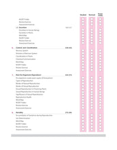 Load image into Gallery viewer, Arihant All in One Science Class 10 for CBSE Exams 2025-26 | Revised Edition as per latest syllabus | Mind Maps, CBQs, Focused Theory, Practice Exercises, Sample Papers
