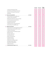 Load image into Gallery viewer, Arihant All in One Information Technology Class 9 for CBSE Exams 2025-26 | Revised Edition as per latest syllabus| CBQs, Focused Theory, Practice Exercises, Sample Papers
