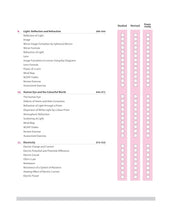 Load image into Gallery viewer, Arihant All in One Science Class 10 for CBSE Exams 2025-26 | Revised Edition as per latest syllabus | Mind Maps, CBQs, Focused Theory, Practice Exercises, Sample Papers
