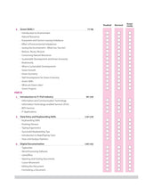 Load image into Gallery viewer, Arihant All in One Information Technology Class 9 for CBSE Exams 2025-26 | Revised Edition as per latest syllabus| CBQs, Focused Theory, Practice Exercises, Sample Papers
