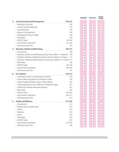 Load image into Gallery viewer, Arihant All in One Home Science Class 11 for CBSE Exams 2025-26 | Revised Edition as per latest syllabus | Simplified Theory, All Types of Exam Pattern Questions, CBQs, MCQs, A-R, Case Based, Sample Question Papers, Mind Maps, &amp; Project Work
