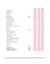 Load image into Gallery viewer, Arihant All in One Computer Applications Class 9 for CBSE Exams 2025-26 | Revised Edition as per latest syllabus | CBQs, Focused Theory, Practice Exercises, Sample Papers
