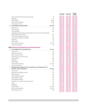 Load image into Gallery viewer, Arihant All in One Home Science Class 12 for CBSE Exams 2026 |Simplified NCERT Theory, CBQs, MCQs, Board Questions Upto 2025, Sample Question Papers, Mind Maps and Practical Work
