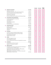 Load image into Gallery viewer, Arihant All in One Applied Mathematics Class 11 for CBSE Exams 2025-26 | Revised Edition as per latest syllabus | Simplified Theory, All Types of Exam Pattern Questions, CBQs, MCQs, A-R, Case Based, Sample Question Papers, Log Table
