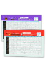 Load image into Gallery viewer, Educart CBSE Class 10 Granth - 10 Years Solved Papers with PYQ Charts (Maths Standard &amp; Basic, Social Science, Science, Hindi A &amp; B, English, Computer Applications, IT and Sanskrit) for 2026 Boards
