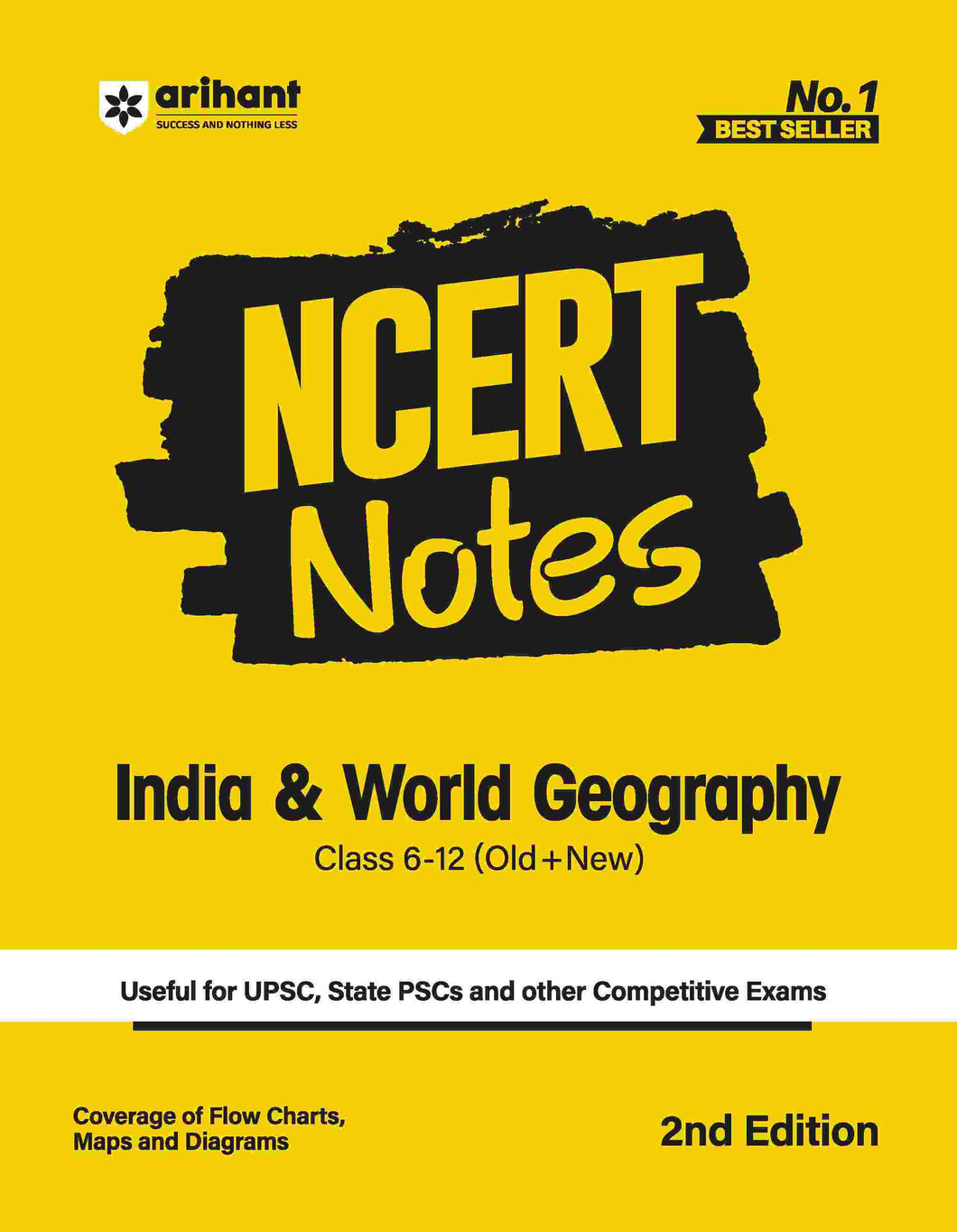 NCERT Notes India & World Geography Class 6-12 (Old+New) for UPSC , State PSC and Other Competitive Exams