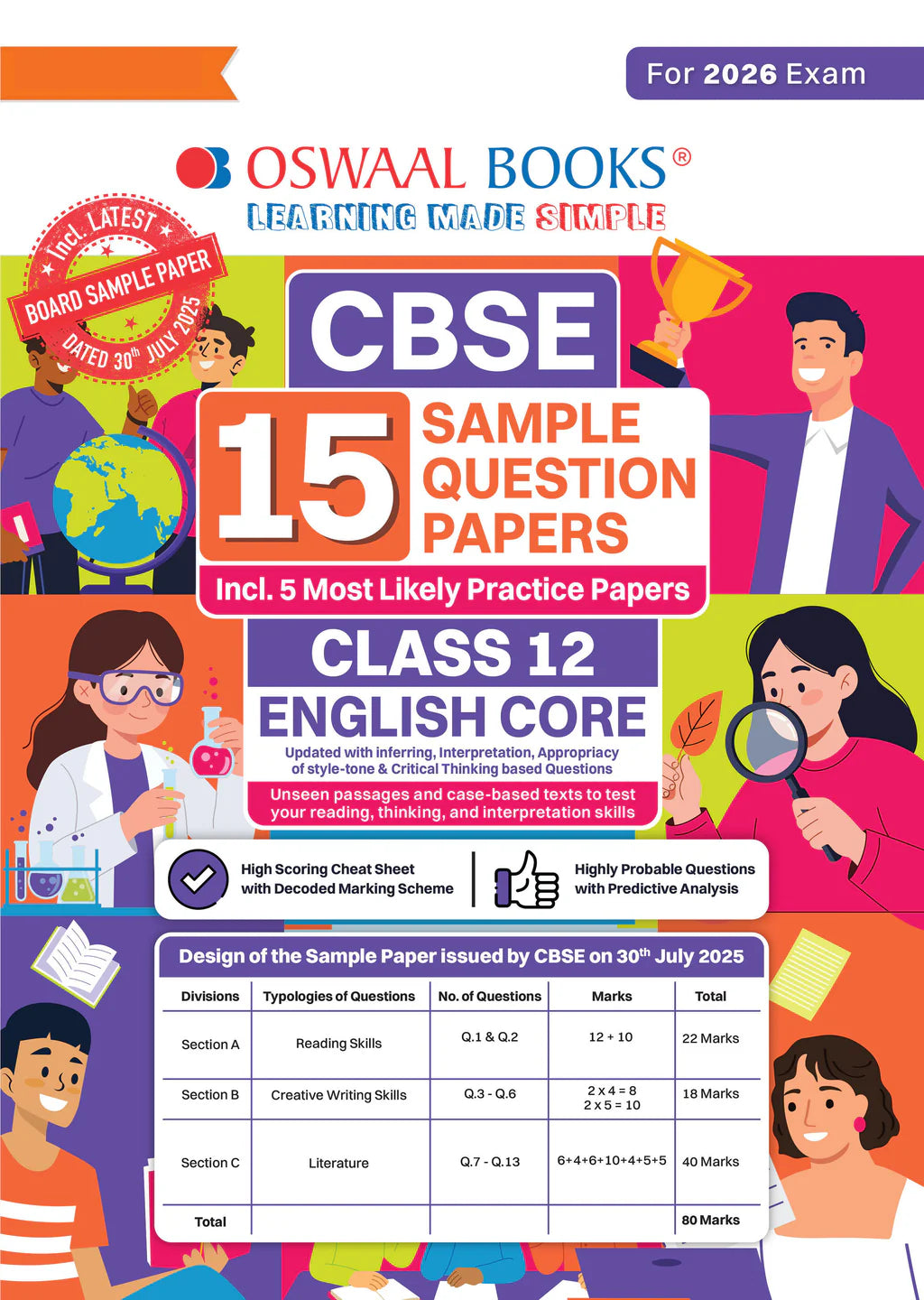 CBSE 15 Sample Question Papers Class 12 English Core for 2026 Board Exam (As per CBSE Sample Question Paper issued on 30 July 2025), recommended by 2025 CBSE Toppers with Chapter wise Highly Probable Questions